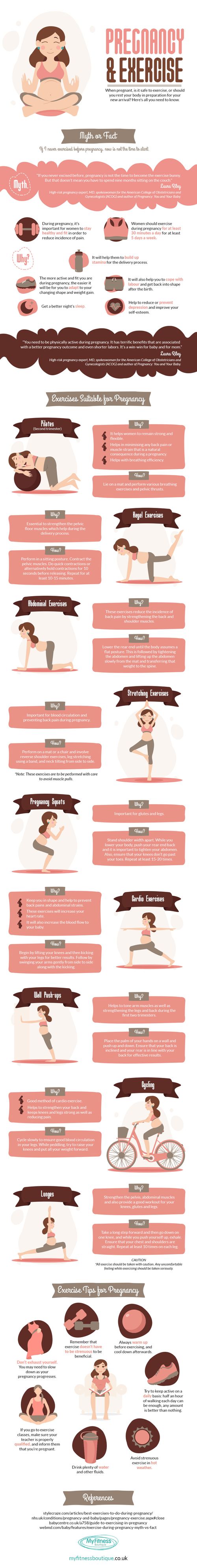 pregnancy-and-fitness-infographic