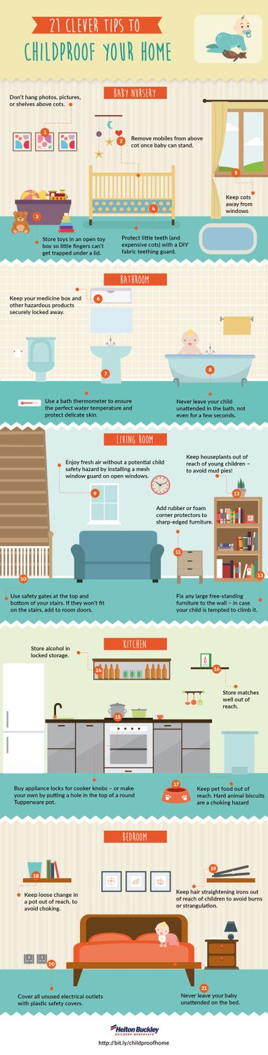 ways to childproof your home