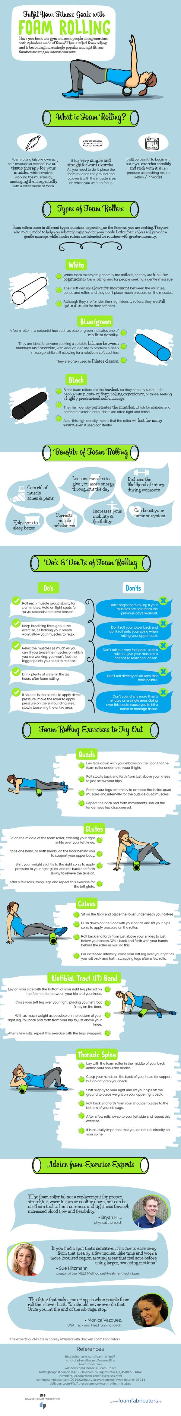 Fulfil Your Fitness Goals with Foam Rolling – Infographic