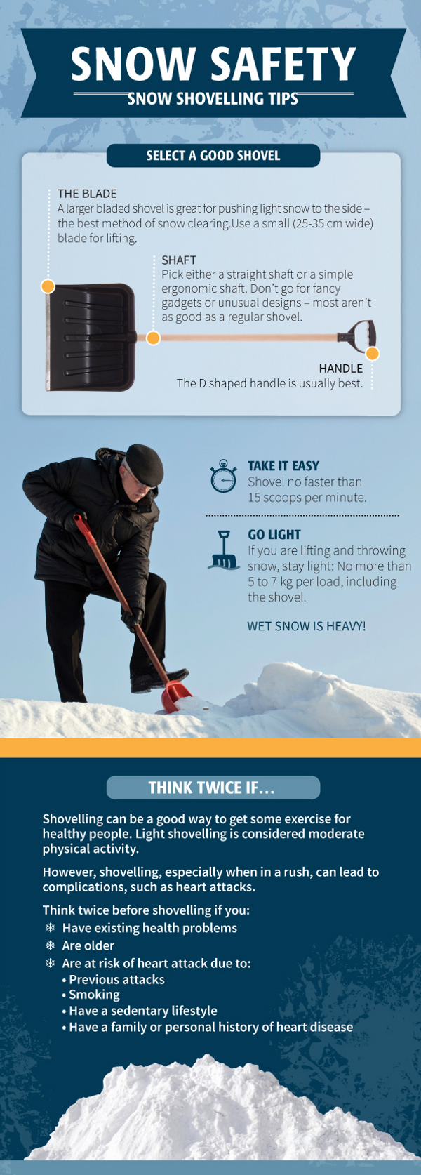 Infographic Snow Shoveling Safety ActiveBeat