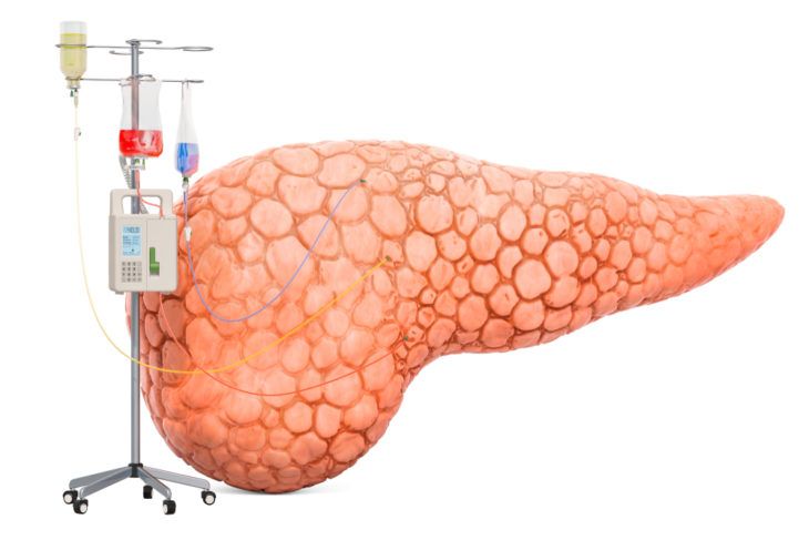 Signs Of Pancreatitis Activebeat