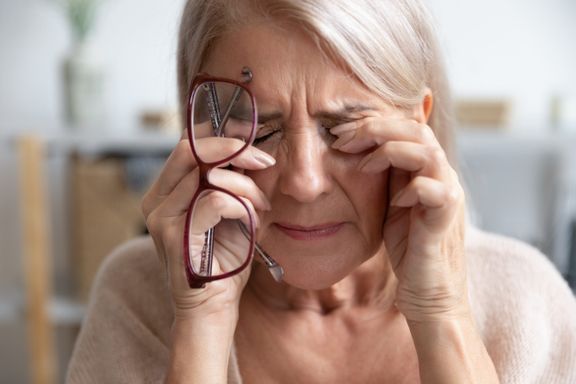 Signs and Symptoms of Thyroid Eye Disease